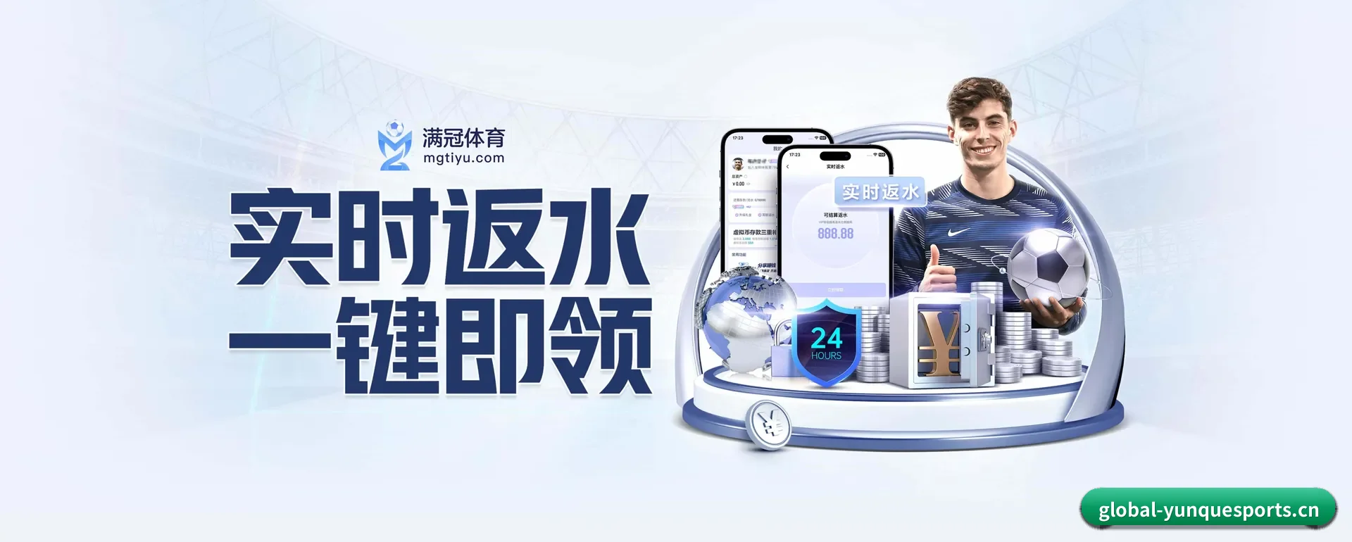 业务扩展